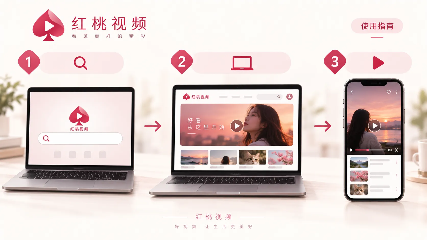 红桃视频入口浏览器和设备使用指南